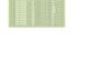 do accurate scientific data entry, research data, excel work